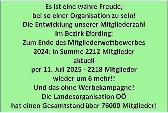 2025_07_MG-Entwicklung.JPG  